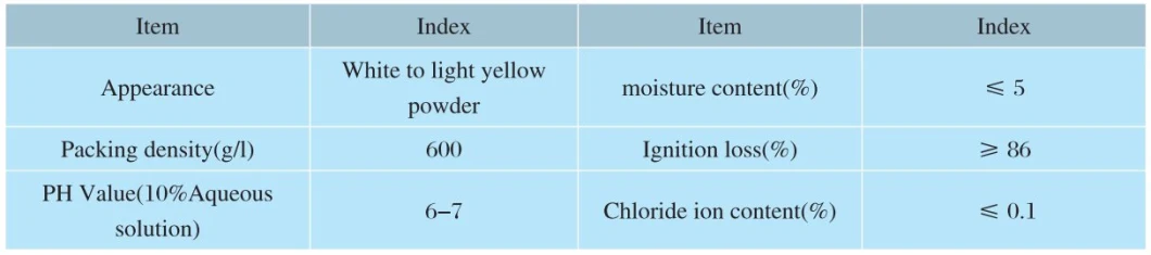 Solid Polycarboxylate Ether PCE PAC Water Reducing Agent Superplasticizers for Concrete